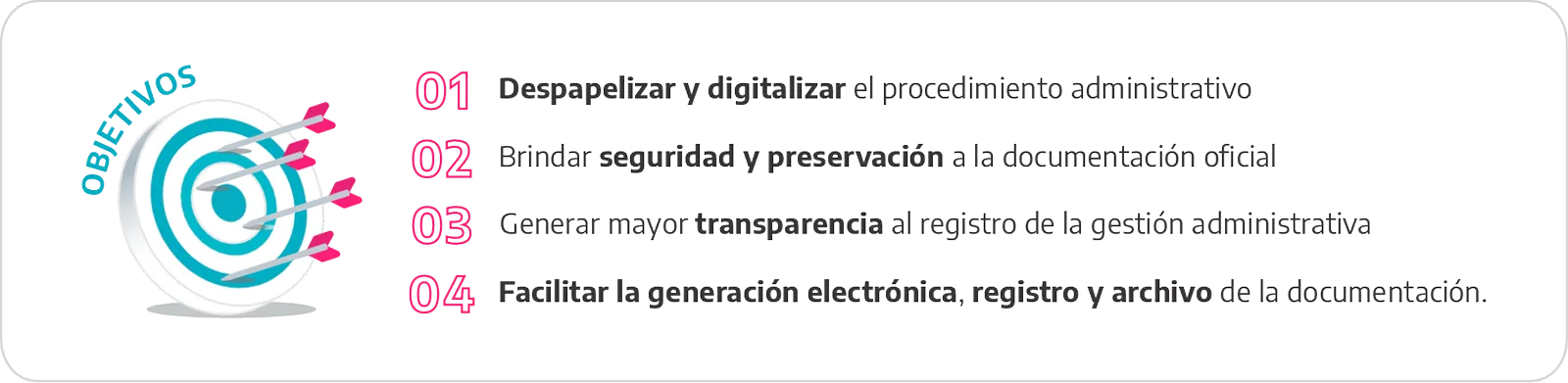 Objetivos: 1. Despapelizar y Digitalizar; 2.Seguridad y preservación; 3.Transparencia; 4.Generación electrónica, registro y archivo.